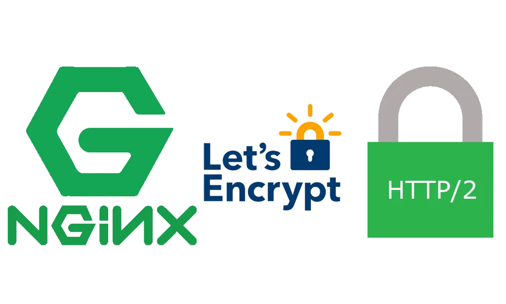 Nginx - Enable SSL